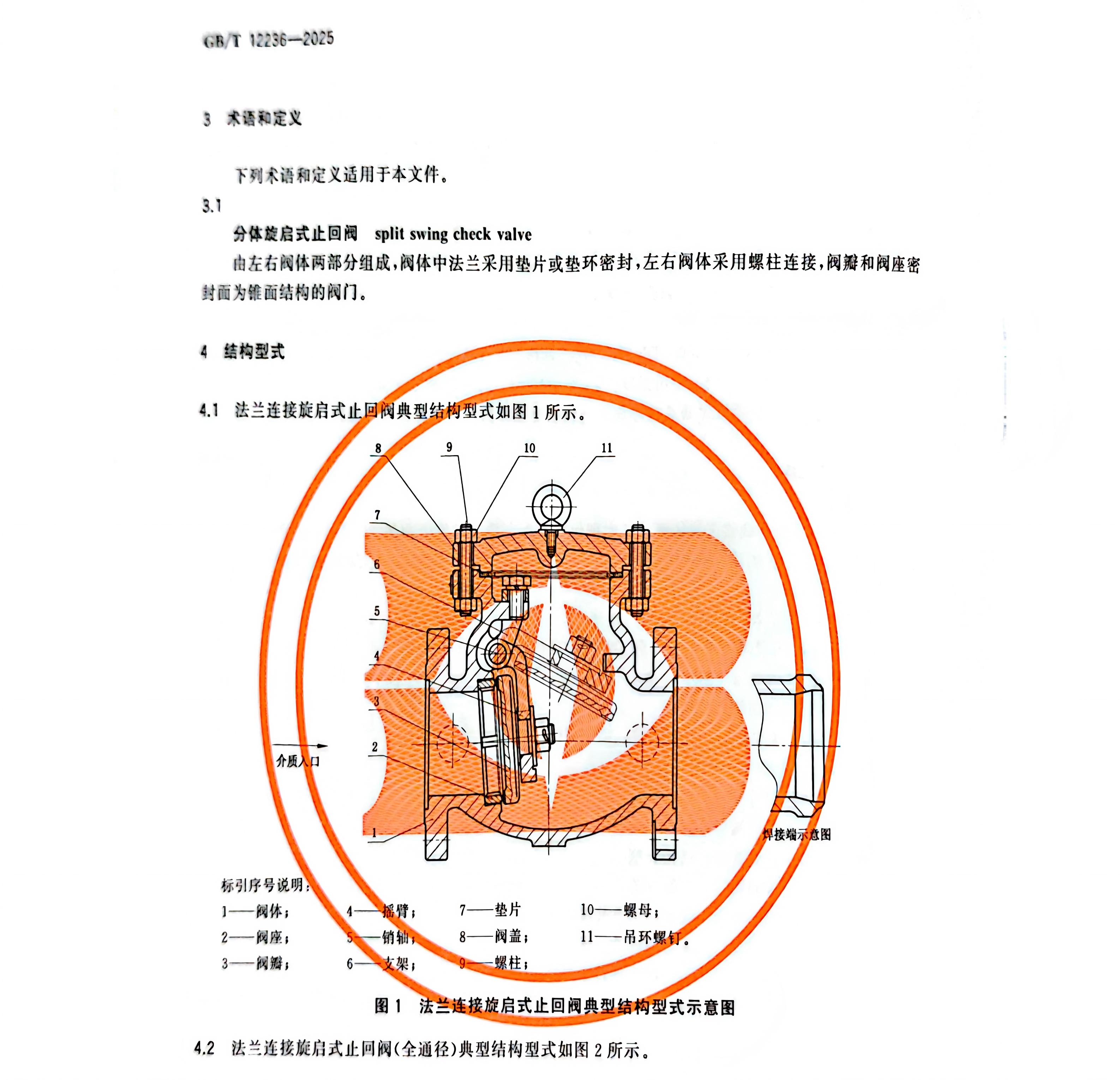 浙江瑞通阀门有限公司参加国家标准《石油、化工及相关工业用钢制旋启式止回阀》的制修订工作